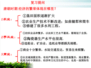 部编版初中历史隋唐时期：繁荣与开放的时代课件2.pptx