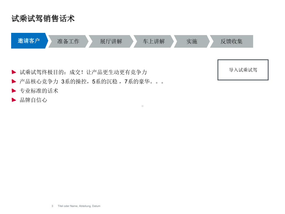 试乘试驾流程指导销售话术课件.ppt_第3页