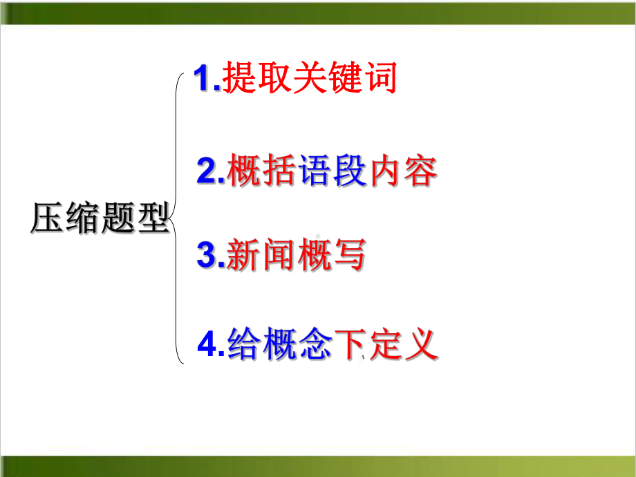 高中语文压缩语段上课课件.ppt_第2页