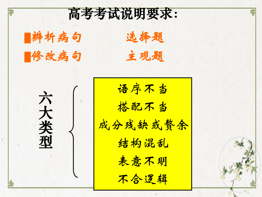 高考语文修改病句专题-课件-.ppt_第2页