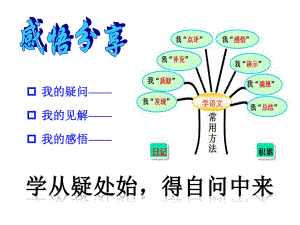 部编版语文论证要合理全文课件1.pptx