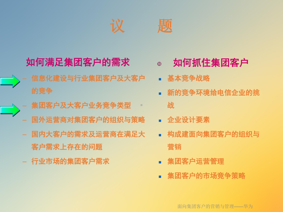 面向集团客户的营销与管理-华为课件.ppt_第2页