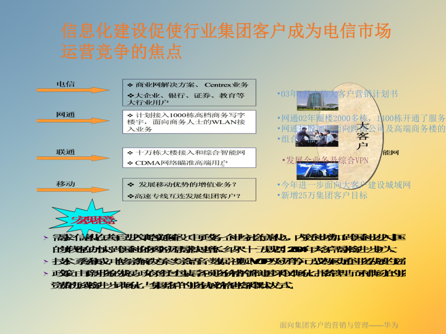 面向集团客户的营销与管理-华为课件.ppt_第3页