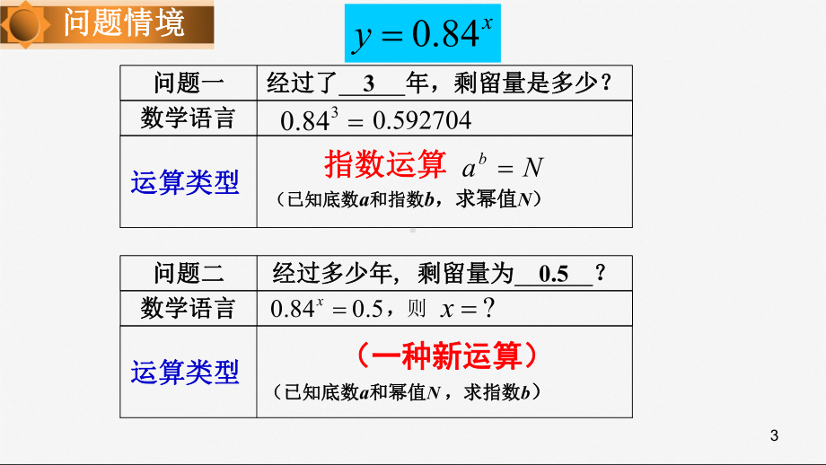 高中数学北师大版必修一：对数与对数运算课件.pptx_第3页