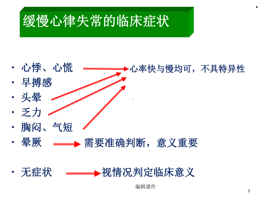 常见心律失常治疗课件.ppt_第3页