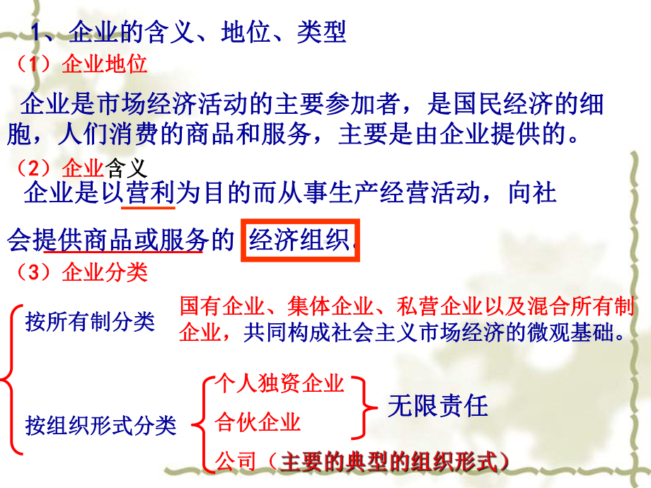 企业的经营课件1学习课件.ppt_第2页