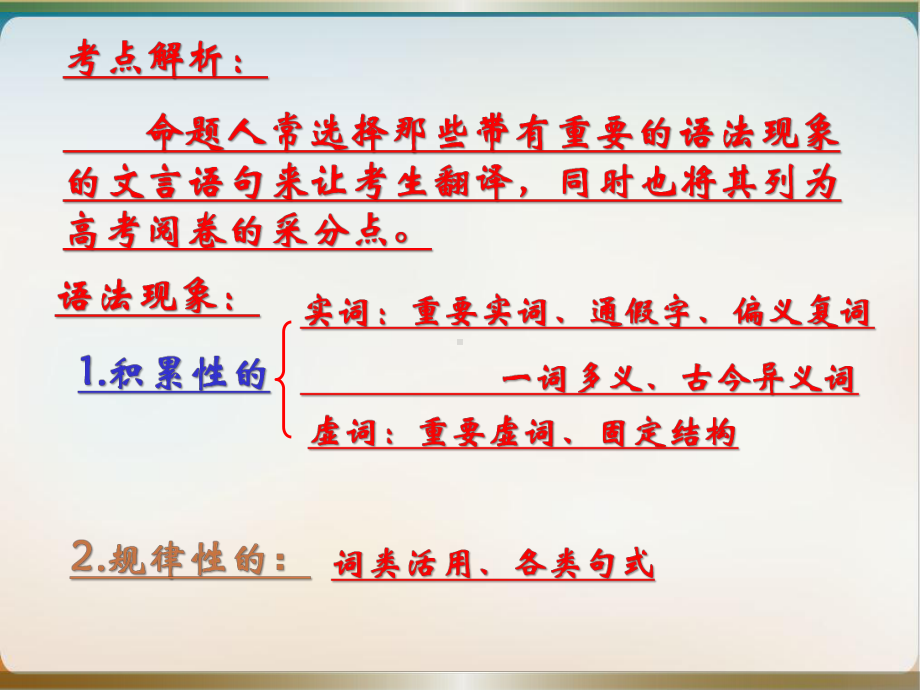 高考一轮复习《高考文言文翻译》示范课件.pptx_第2页