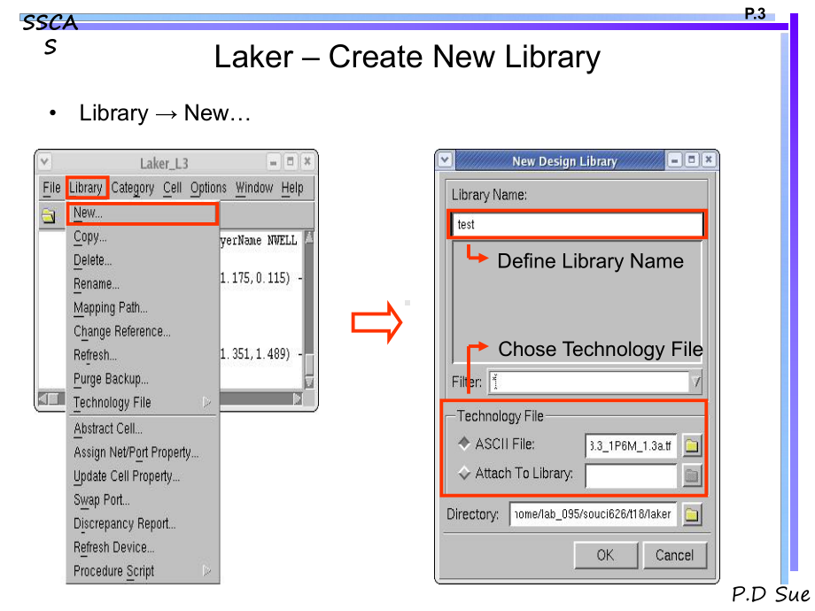 Laker使用教程教学课件.ppt_第3页