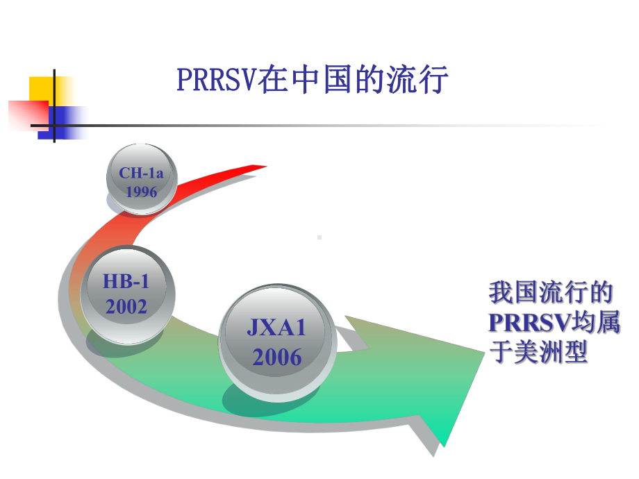 高致病性猪蓝耳病的流行现状与防控课件.ppt_第3页