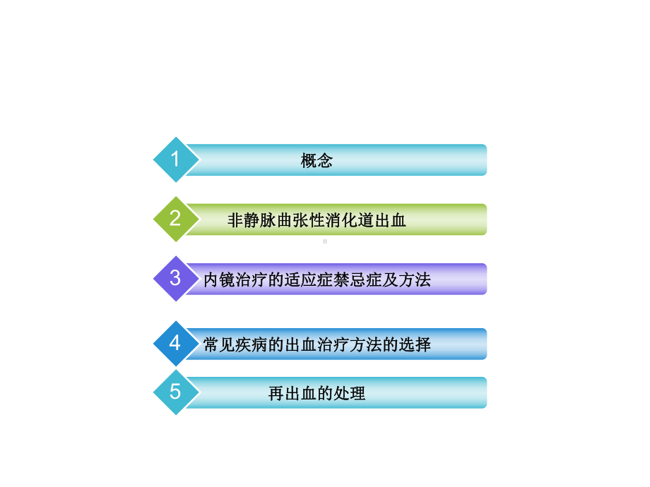 非静脉曲张性消化道出血的内镜治疗课件.ppt_第2页