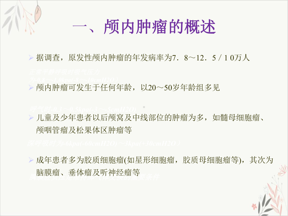 颅内肿瘤围手术期护理课件.pptx_第3页