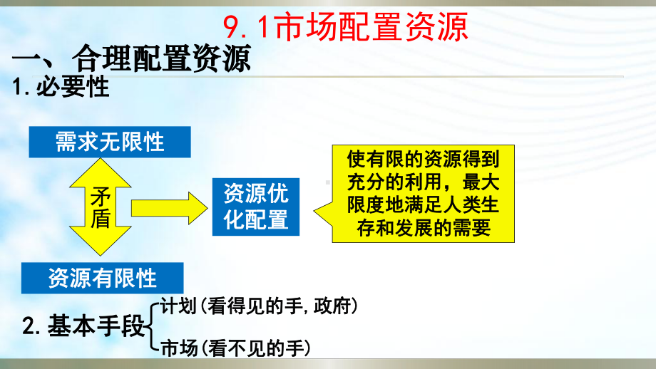 高考政治一轮复习第九课走进社会主义市场经济课件.pptx_第3页