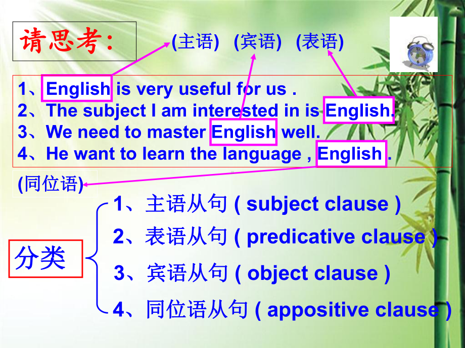 高考英语名词性从句讲解最全版课件.ppt_第3页