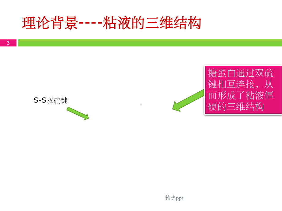 吸入用乙酰半胱氨酸溶液(富露施)的临床应用科室培训课件.ppt_第3页