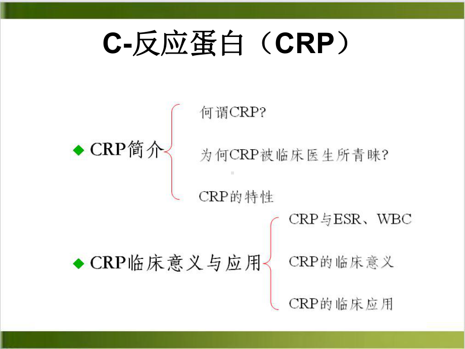 锦瑞特定蛋白临床意义PPT课件.ppt_第2页