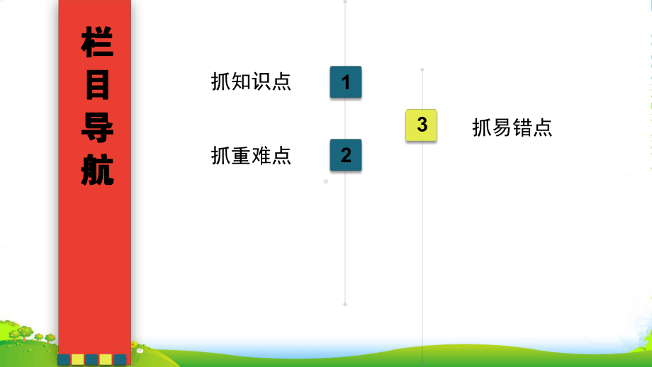 高考物理一轮总复习课件：实验15-测定玻璃的折射率-.ppt_第3页