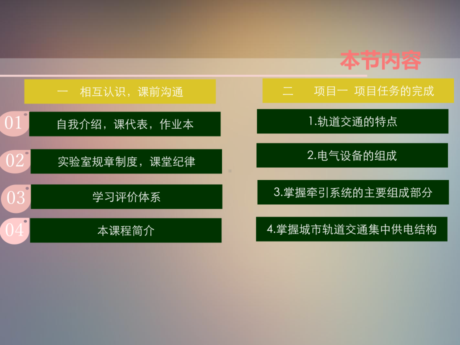 轨道交通模板课件.ppt_第2页