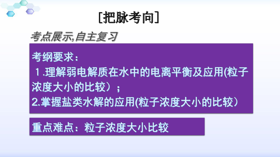 高考水溶液中的粒子浓度大小比较课件.pptx_第2页