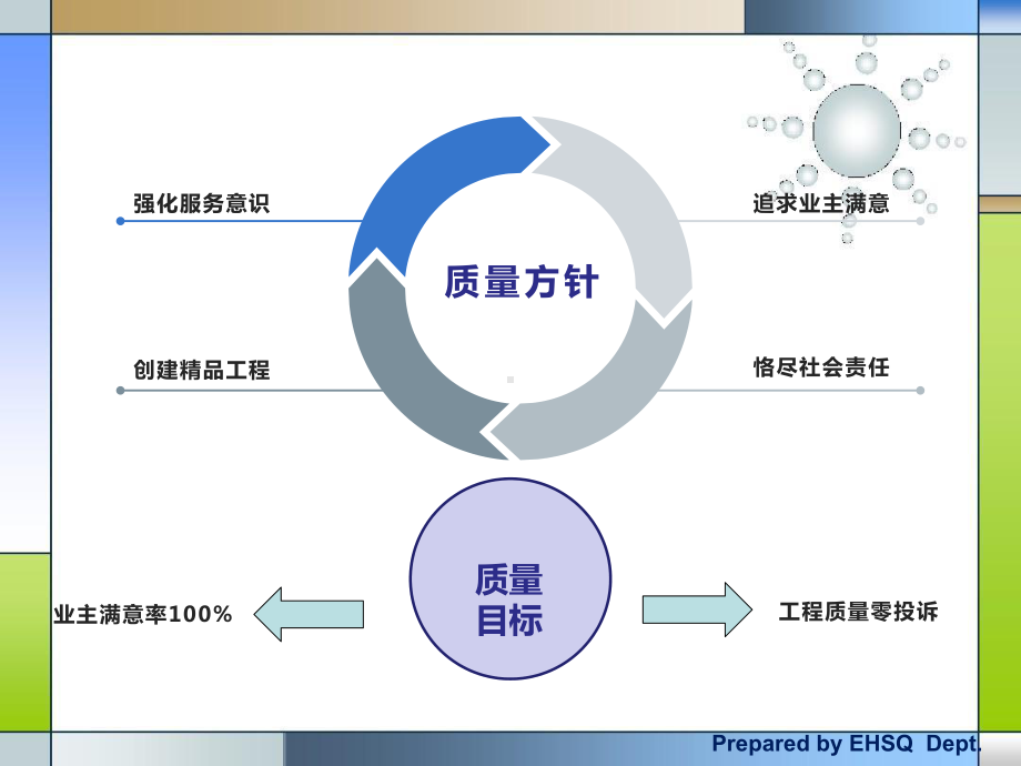 质量一类问题禁令项培训(通风专业)课件.pptx_第2页