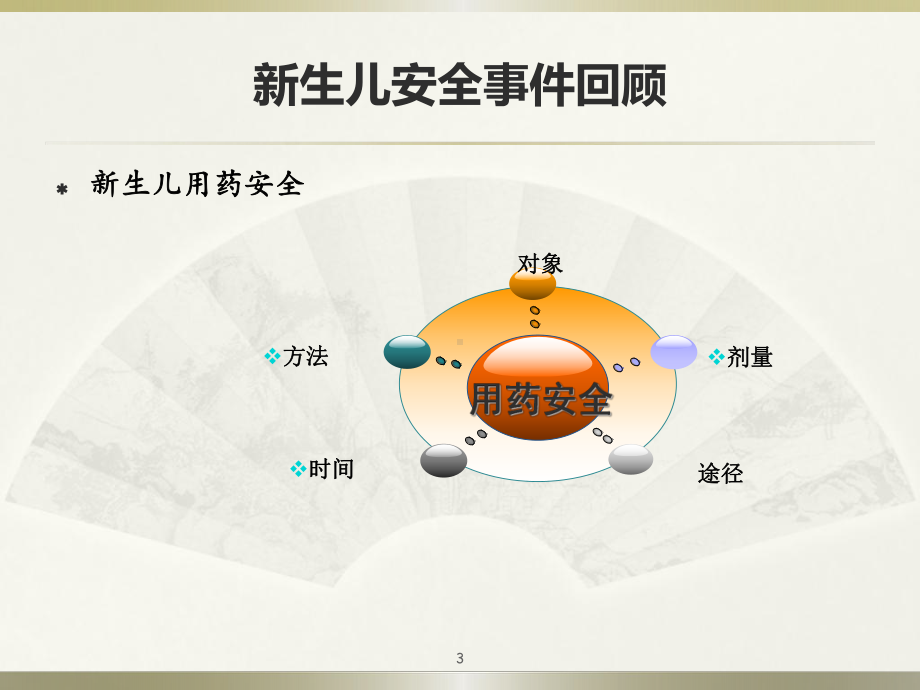 新生儿安全与护理细节管理庄课件.ppt_第3页