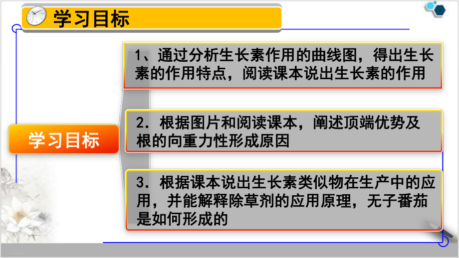 最新人教版《生长素的生理作用》课件1.pptx_第2页