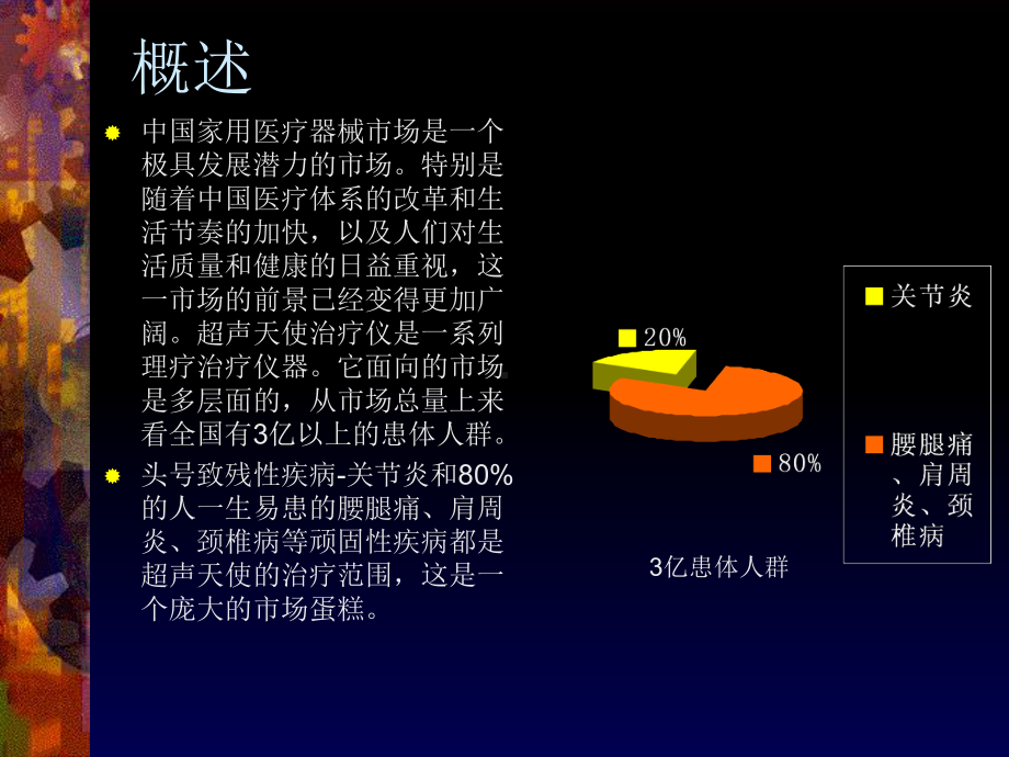 超声治疗仪市场推广计划书课件.ppt_第2页