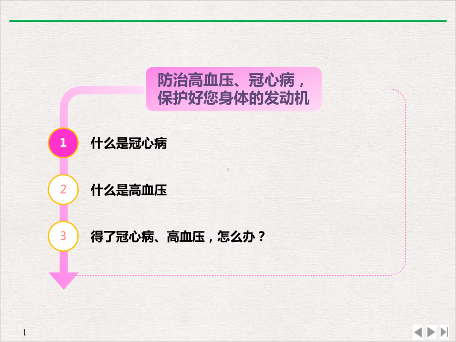 防治高血压冠心病保护好您身体的发动机患教v课件.pptx_第1页