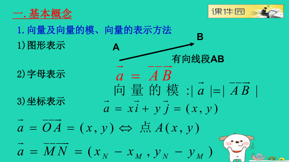 高中数学必修四人教版第二章：平面向量4课件.ppt_第2页