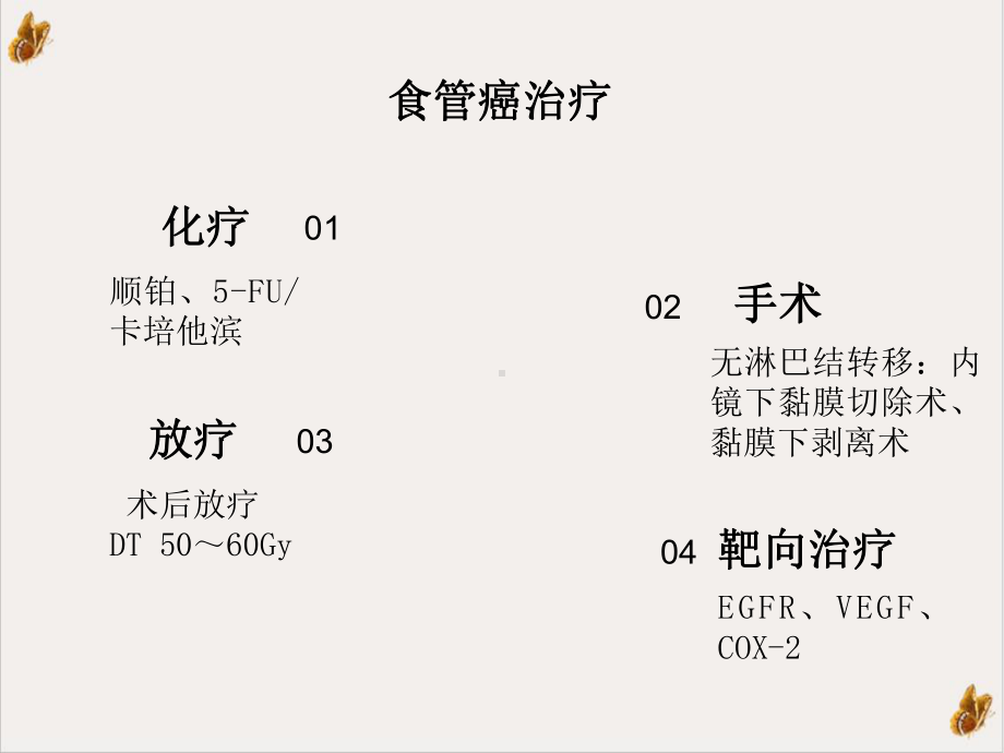 食管癌术后吻合口瘘的早期诊断leh课件.ppt_第3页