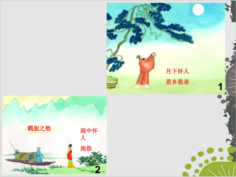 高考复习羁旅诗鉴赏课件.ppt_第3页