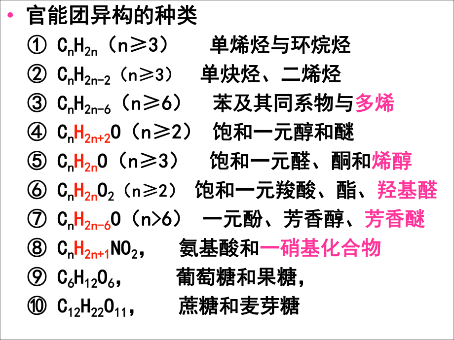 高中化学选修有机化学总复习汇编课件.ppt_第2页