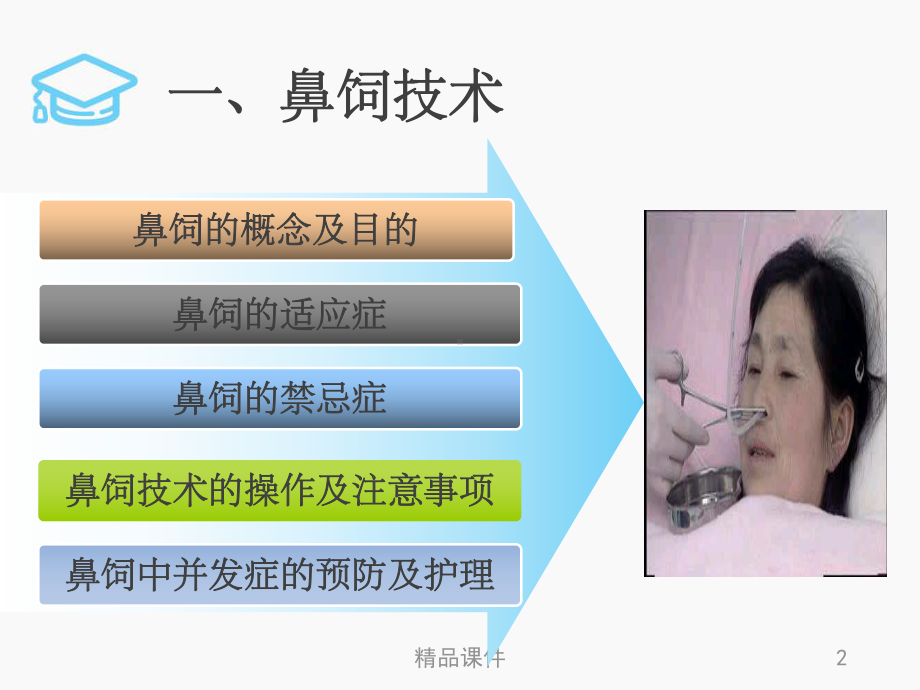 鼻饲技术及胃肠减压技术课件.ppt_第2页