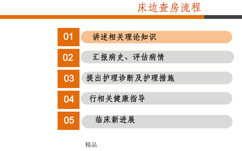 面神经炎患者的护理查房(同名1316)课件.ppt_第3页