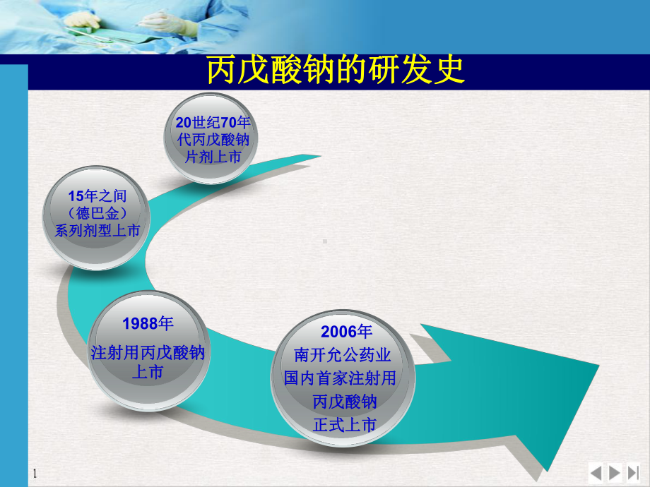 汉非临床推广指导精简教学课件.pptx_第2页