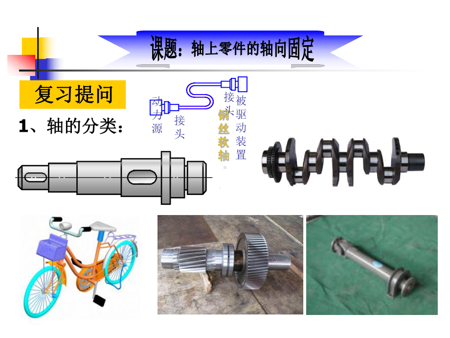 机械基础-轴上零件轴向固定公开课课件.ppt_第2页