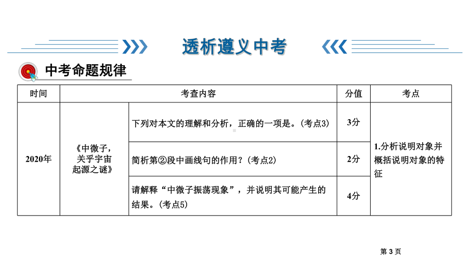 说明文阅读优秀—贵州遵义市2021届中考语文总复习课件.ppt_第3页