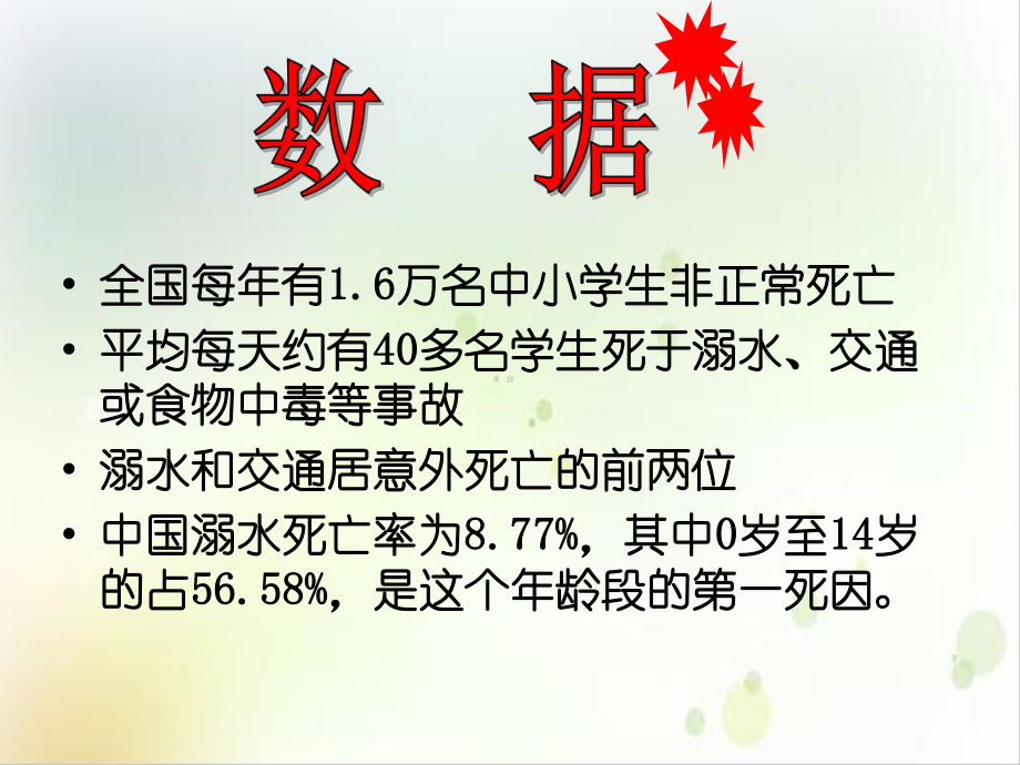 防溺水课件讲课课件1实用课件.ppt_第3页