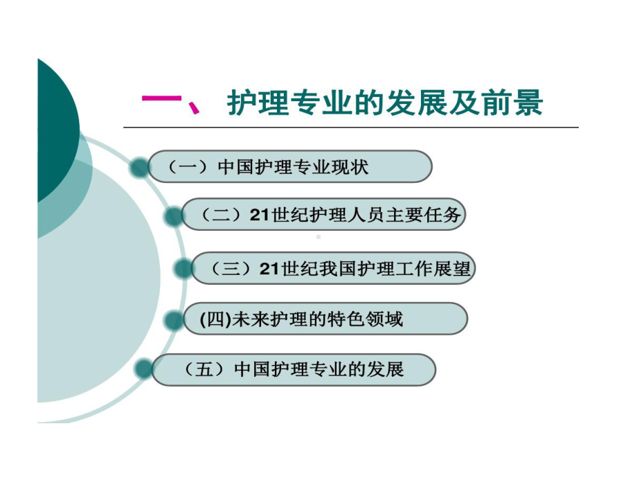 护理专业发展和前景课件.ppt_第2页