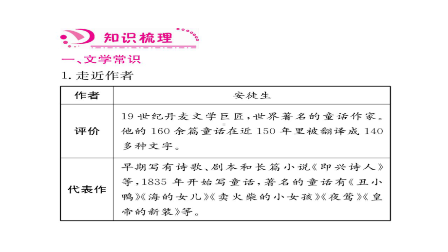 部编版七年级语文上册第六单元复习课件.pptx_第2页