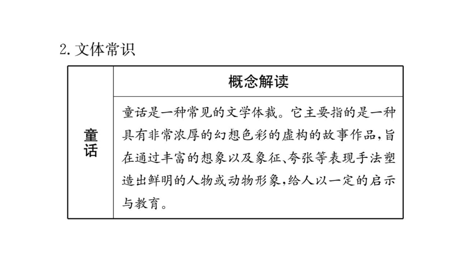 部编版七年级语文上册第六单元复习课件.pptx_第3页