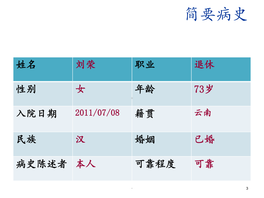 的护理查房课件.ppt_第3页