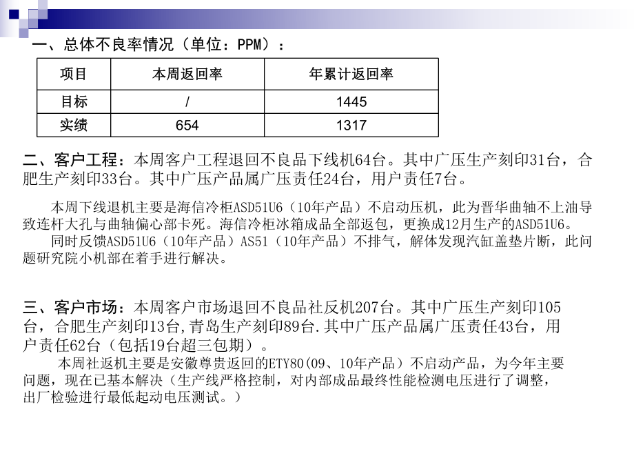 企业工厂品质周报模板课件.pptx_第3页