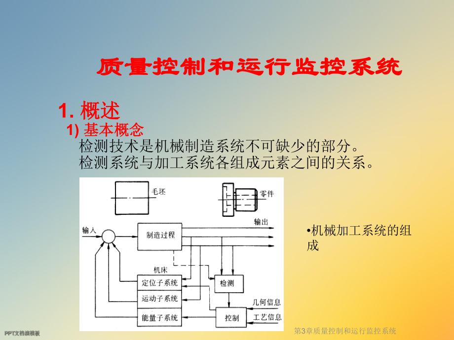 第3章质量控制和运行监控系统课件.ppt_第3页