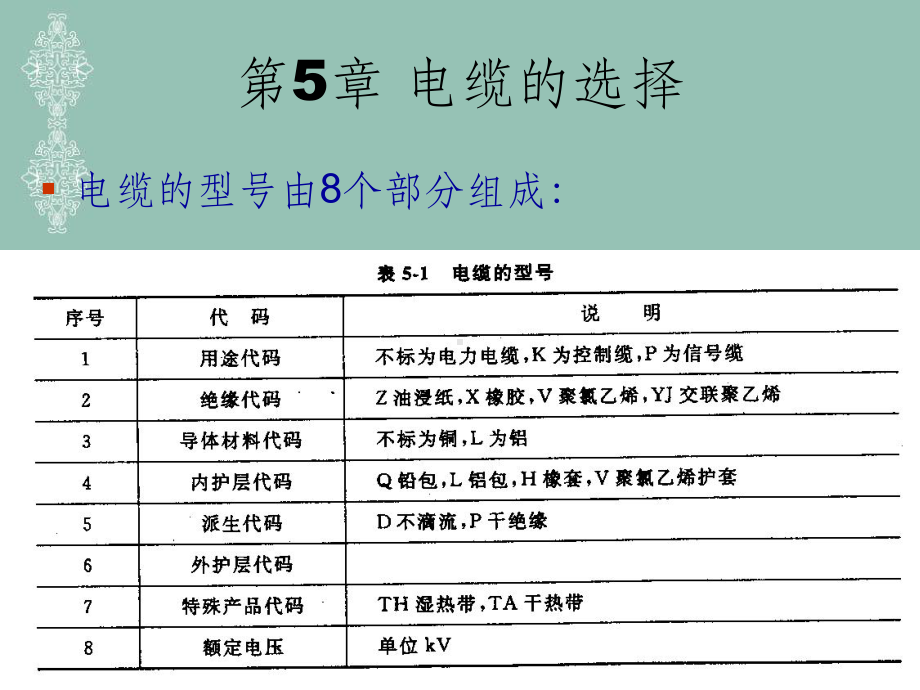 《建筑电气》课件.ppt_第3页