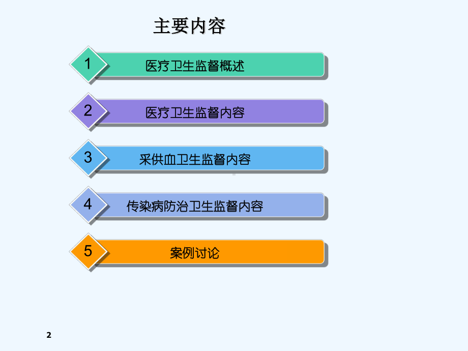 医疗卫生监督执法讲解课件.ppt_第2页