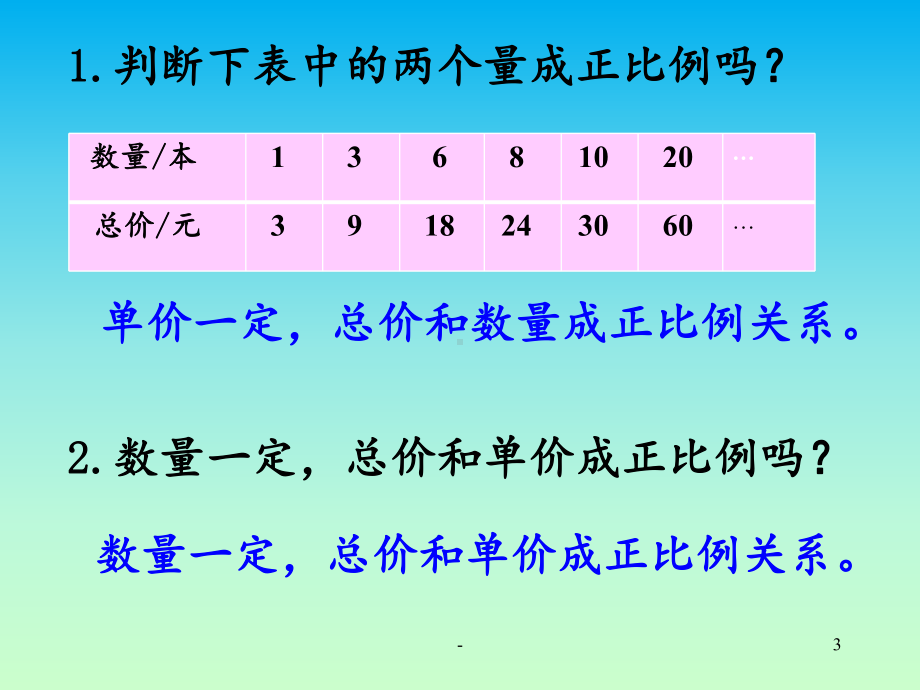 苏教版小学数学六年级下册反比例的意义课件.ppt_第3页