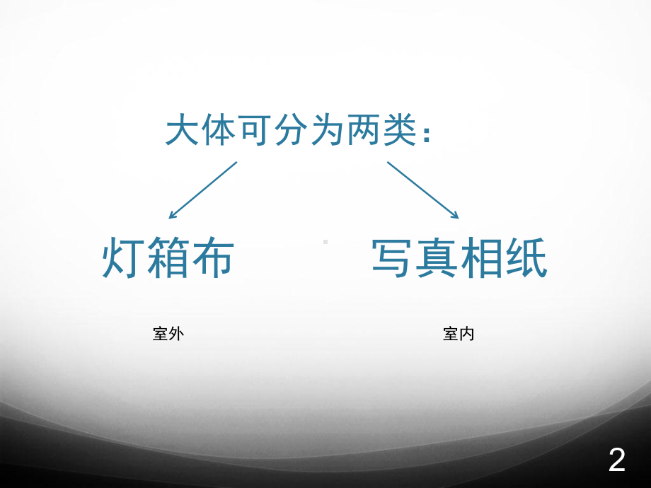 喷绘物料培训资料课件.ppt_第2页