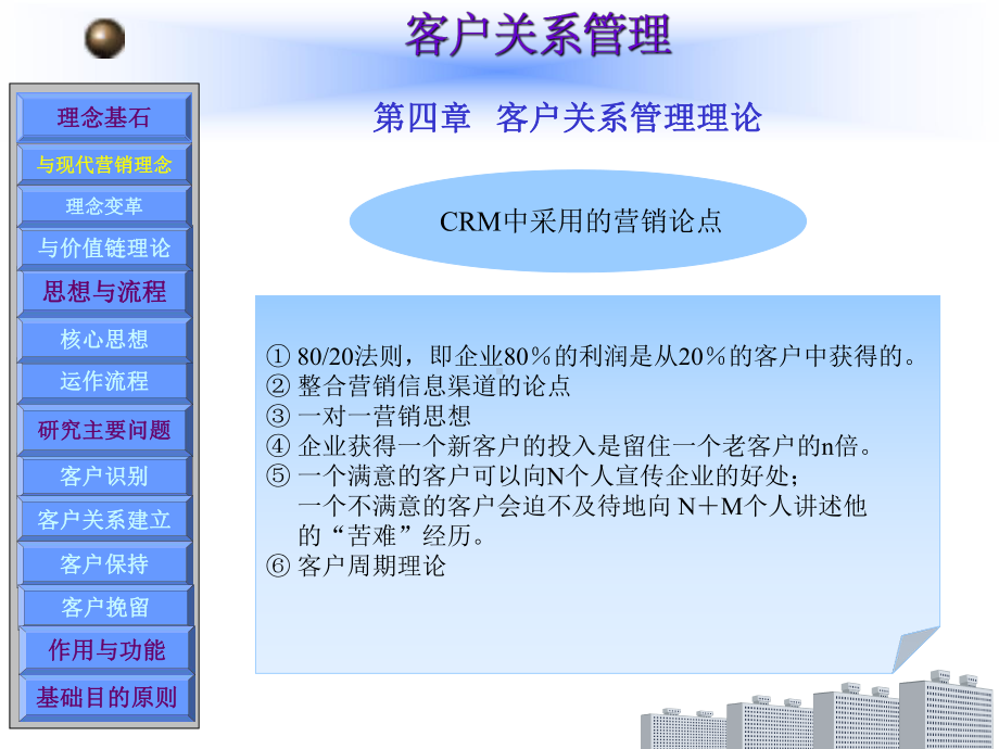 顾客关系管理课件第4章客户关系管理理论.ppt_第2页