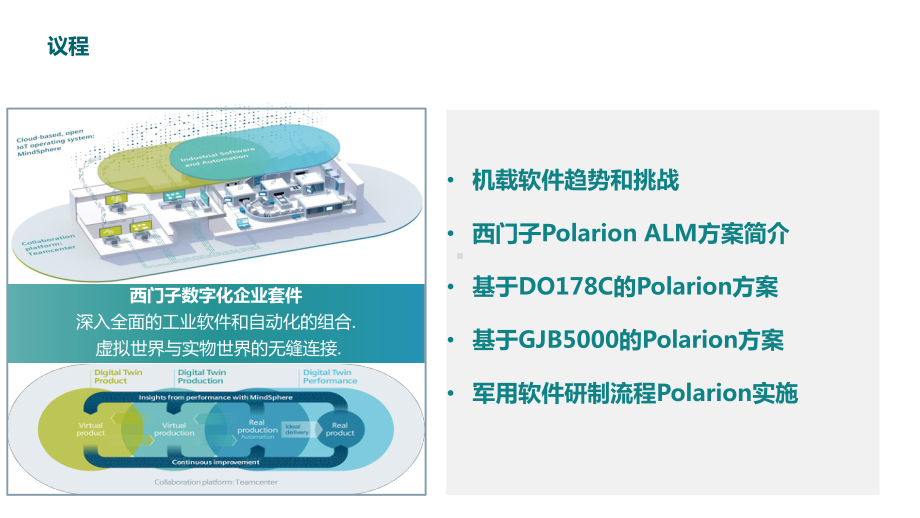 Polarion-ALM支持机载软件研发生命周期管理和合规性认证最佳实践课件.pptx_第2页