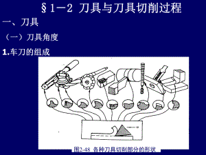 切削刀具的标注角度课件.ppt